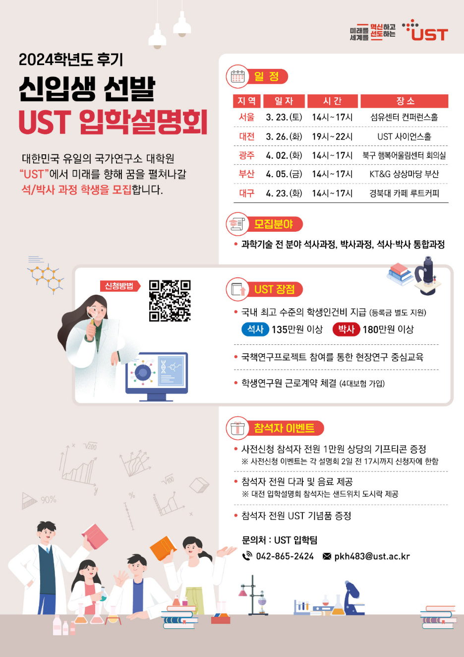 2024학년도 후기 신입생 선발 UST 입학설명회
대한민국 유일의 국가연구소 대학원 'UST' 에서 미래를 향해 꿈을 펼쳐나갈 석/박사 과정 학생을 모집합니다.
일정 - 지역,일자,시간,장소로 구성된 표 / 서울, 3.23(토) 14시~17시 섬유센터 컨퍼런스홀 대전 3.26(화) 19시~22시 UST사이언스홀, 광주 4.02(화) 14시~17시 북구 행복어울림센터 회의실, 부산 4.05(금) 14시~17시 KT&G 상상마당 부산, 대구 4.23(화) 14시~17시 경북대 카페 루트커피
모집분야 - 과학기술 전 분야 석사과정, 박사과정, 석사/박사 통합과정
신청방법 - 2024학년 후기 UST 입학설명회 사전 신청 QR코드 https://docs.google.com/forms/d/e/1FAIpQLSe9iff9UDpqhMuX2n0U4VZeAsLzP2uQGRMpUVjipAwUguXb2Q/closedform
UST 장점 - 국내 최고 수준의 학생인건비 지급 (등록금 별도 지원) 석사 135만원 이상, 박사 180만원 이상, 국책연구프로젝트 참여를 통한 현장연구 중심교육, 학생연구원 근로계약 체결 (4대보험 가입)
참석자 이벤트 - 사전신청 참석자 전원 1만원 상당의 기프티콘 증정 *사전신청 이벤트는 각 설명회 2일 전 17시까지 신청자에 한함, 참석자 전원 다과 및 음료 제공 *대전 입학설명회 참석자는 샌드위치 도시락 제공, 참석자 전원 UST 기념품 증정
문의처: UST 입학팀 042-865-2424, pkh483@ust.ac.kr