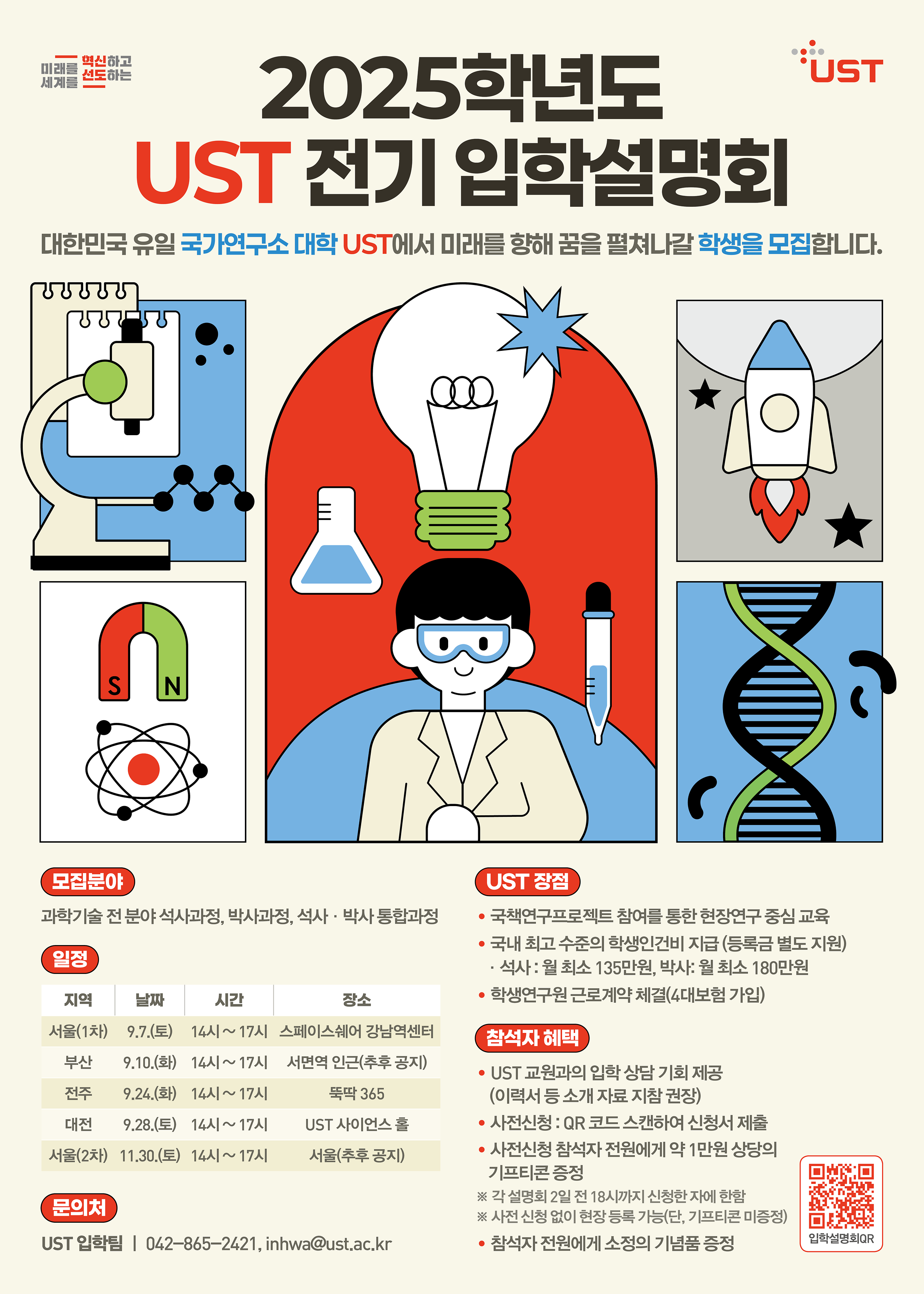 2025학년도 UST 전기 입학설명회 대한민국 유일 국가연구소 대학 UST에서 미래를 향해 꿈을 펼쳐나갈 학생을 모집합니다.
모집분야 - 과학기술 전 분야 석사과정, 박사과정, 석사/박사 통합과정
일정 - 지역,날짜,시간,장소로 구성된 표
서울(1차) 9.7(토) 14시~17시 스페이스쉐어 강남역센터, 부산 9.10(화) 14시~17시 서면역 인근 (추후 공지), 전주 9.24 (화) 14시~17시 뚝딱365, 대전 9.28(토) 14시~17시 UST 사이언스 홀, 서울(2차) 11.30(토) 14시~17시 서울(추후 공지)
문의처 - UST 입학팀 | 042-865-2421, inhwa@ust.ac.kr 
UST 장점 - 국책연구프로젝트 참여를 통한 현장연구 중심 교육, 국내 최고 수준의 학생인건비 지급 (등록금 별도 지원) 석사: 월 최소 135만원, 박사:월 최소 180만원, 학생연구원 근로계약 체결 (4대보험 가입)
-참석자 혜택 : UST 교원과의 입학 상담 기회 제공 (이력서 등 소개 자료 지참 권장), 사전신청: QR코드 스캔하여 신청서 제출, 사전신청 참석자 전원에게 약 1만원 상당의 기프티콘 증정 *각 설명회 2일 전 18시까지 신청한 자에 한함 *사전신청 없이 현장등록 가능 (단, 기프티콘 미증정), 참석자 전원에게 소정의 기념품 증정
입학설명회 참가신청 QR링크 https://form.naver.com/response/Hh9kilLNHdcUZ-VSm80f8w