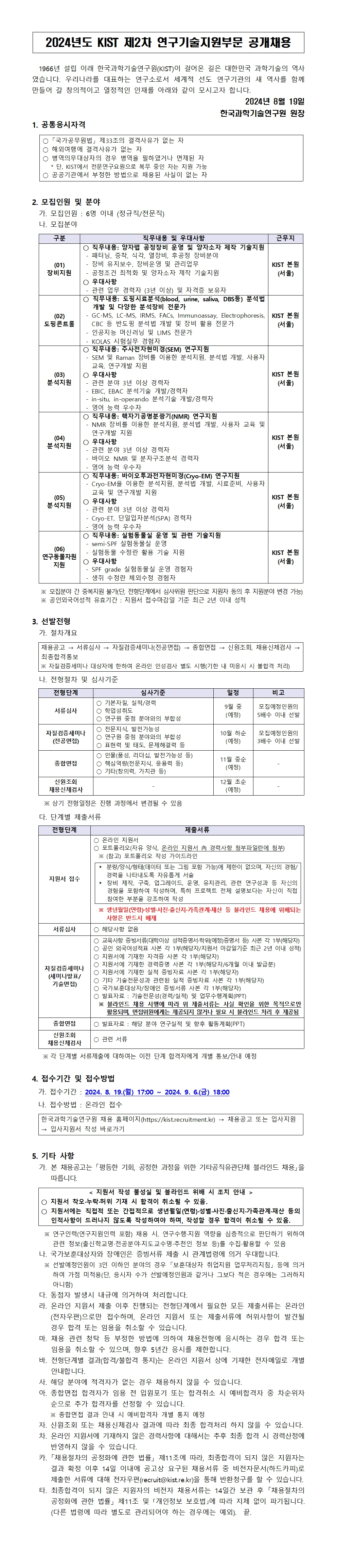 2024년도 KIST 제 2차 연구기술지원부문 공개채용
1966년 설립 이래 한국과학기술연구원(KIST)이 걸어온 길은 대한민국 과학기술의 역사였습니다. 우리나라를 대표하는 연구소러서 세계적 선도 연구기관의 새 역사를 함께 만들어 갈 창의적이고 열정적인 인재를 아래와 같이 모시고자 합니다. 2024년 8월 19일 한국과학기술연구원 원장

1. 공통응시자격
○ 「국가공무원법」 제 33조의 결격사유가 없는 자
○ 해외여행에 결격사유가 없는 자
○ 병역의무대상자의 경우 병역을 필하였거나 면제된 자
* 단, KIST에서 전문연구요원으로 복무 중인 자는 지원 가능
○ 공공기관에서 부정한 방법으로 채용된 사실이 없는 자

2. 모집인원 및 분야
가. 모집인원 : 6명 이내(정규직/전문직)
나. 모집분야
구분, 직무내용 및 우대사항, 근무지
(01) 장비지원
○ 직무내용 : 양자팹 공정장비 운영 및 양자소자 제작 기술지원
- 패터닝, 증착, 식각, 열장비, 후공정 장비분야
- 장비 유지보수, 장비운영 및 관리업무
- 공정조건 최적화 및 양자소자 제작 기술지원
○ 우대사항
- 관련 업무 경력자 (3년 이상) 및 자격증 보유자

KIST 본원 (서울)

(02)도핑콘트롤
○ 직무내용 : 도핑시료분석(blood, urine, saliva, DBS등) 분석법 개발 및 다양한 분석장비 전문가
- GC-MS, LC-MS, IRMS, FACs, Immunoassay, Electrophoresis, CBC 등 반도핑 분석법 개발 및 장비 활용 전문가
- 인공지능 머신러닝 및 LIMS 전문가
- KOLAS 시험실무 경험자

KIST 본원(서울)

(03)분석지원
○ 직무내용 : 주사전자현미경(SEM) 연구지원
- SEM 및 Raman 장비를 이용한 분석지원, 분석법 개발, 사용자교육, 연구개발 지원
○ 우대사항
- 관련 분야 3년 이상 경력자
- EBIC, EBAC 분석기술 개발/경력자
- in-situ, in-operando 분석기술 개발 / 경력자
- 영어 능력 우수자 

KIST 본원 (서울)

(04)분석지원
○ 직무내용 : 핵자기공명분광기(NMR) 연구지원
- NMR 장비를 이용한 분석지원, 분석법 개발, 사용자 교육 및 연구개발 지원
○ 우대사항
- 관련 분야 3년 이상 경력자
- 바이오 NMR 및 분자구조분석 경력자
- 영어 능력 우수자

KIST 본원 (서울)

(05)분석지원
○ 직무내용 : 바이오투과전자현미경(Cryo-EM) 연구지원
- Cryo-EM을 이용한 분석지원, 분석법 개발, 시료준비, 사용자 교육 및 연구개발 지원
○ 우대사항
- 관련 분야 3년 이상 경력자
- Cryo-ET, 단일입자분석(SPA) 경력자
- 영어 능력 우수자

KIST 본원 (서울)

(06)연구동물자원 지원
○ 직무내용 : 실험동물실 운영 및 관련 기술지원
- semi-SPF 실험동물실 운영
- 실험동물 수정란 활용 기술 지원
○ 우대사항
- SPF grade 실험동물실 운영 경험자
- 생쥐 수정란 체외수정 경험자

KIST 본원 (서울)

※ 모집분야 간 중복지원 불가(단, 전형단계에서 심사위원 판단으로 지원자 동의 후 지원분야 변경 가능)
※ 공인외국어성적 유효기간 : 지원서 접수마감일 기준 최근 2년 이내 성적

3. 선발전형
가. 절차개요
채용공고 → 서류심사 →  자질검증세미나(전공면접) → 종합면접 → 신원조회, 채용신체검사 → 최종합격통보
※ 자질검증세미나 대상자에 한하여 온라인 인성검사 별도 시행(기한 내 미응시 시 불합격 처리)

나. 전형절차 및 심사기준

전형단계, 심사기준, 일정, 비고로 구성된 표
서류심사
○ 기본자질, 실적/경력
○ 학업성취도
○ 연구원 중점 분야와의 부합성

9월 중(예정)

모집예정인원의 5배수 이내 선발

자질검증세미나(전공면접)
○ 전문지식, 발전가능성
○ 연구원 중점 분야와의 부합성
○ 표현력 및 태도, 문제해결력 등

10월 하순(예정)

모집예정인원의 3배수 이내 선발

종합면접
○ 인물(품성, 리더십, 발전가능성 등)
○ 핵심역량(전문지식, 응용력 등)
○ 기타(창의력, 가치관 등)

11월 중순(예정)

※ 상기 전형일정은 진행 과정에서 변경될 수 있음.

다. 단계별 제출서류

전형단계, 제출서류로 구성된 표.

지원서 접수
○ 온라인 지원서
○ 포트폴리오(자유 양식, 온라인 지원서 內 경력사항 첨부파일란에 첨부)
※ (참고) 포트폴리오 작성 가이드라인
▶ 분량/양식/형태(데이터 또는 그림 포함 기능)에 제한이 없으며, 자신의 경험/경력을 나타내도록 자유롭게 서술
▶ 장비 제작, 구축, 업그레이드, 운영, 유지관리, 관련, 연구성과 등 자신의 경험을 포함하여 작성하며, 특히 프로젝트 전체 설명보다는 자신이 직접 참여한 부분을 강조하여 작성
※ 생년월일(연령)ㆍ성별ㆍ사진ㆍ출신지ㆍ가족관계ㆍ재산 등 블라인드 채용에 위배되는 사항은 반드시 배제
서류심사
○ 해당사항 없음
자질검증세미나(세미나발표/기술면접)
○ 교육사항 증빙서류 (대학이상 성적증명서ㆍ학위(예정)증명서 등) 사본 각 1부 (해당자)
○ 공인 외국어성적표 사본 각 1부(해당자/지원서 마감일기준 최근 2년 이내 성적)
○ 지원서에 기재한 자격증 사본 각 1부(해당자)
○ 지원서에 기재한 실적 증빙사료 사본 각 1부(해당자)
○ 국가보훈대상자/장애인 증빙서류 사본 각 1부 (해당자)
○ 발표자료 : 기술전문성(경력/실적) 및 업무수행계획(PPT)
※ 블라인드 채용 시행에 따라 위 제출서류는 사실 확인을 위한 목적으로만 활용되며, 면접위원에게는 제공되지 않거나 필요 시 블라인드 처리 후 제공됨
종합면접
○ 발표자료 : 해당 분야 연구실적 및 향후 활동계획(PPT)
신원조회 채용신체검사
○ 관련 서류
※ 각 단계별 서류제출에 대하여는 이전 단계 합격자에게 개별 통보/안내 예정

4. 접수기간 및 접수방법
가. 접수기간 : 2024. 8. 19.(월) 17:00 ~ 2024. 9. 6.(금) 18:00
나 접수방법 : 온라인 접수
한국과학기술연구원 채용 홈페이지 (https://kist.recruitment.kr) → 채용공고 또는 입사지원 → 입사지원서 작성 바로가기

5. 기타 사항
가. 본 채용공고는 「평등한 기회, 공정한 과정을 위한 기타공직유관단체 블라인드 채용」을 따릅니다.
지원서 작성 불성실 및 블라인드 위배 시 조치 안내
○ 지원서 착오ㆍ누락ㆍ허위 기재 시 합격이 취소될 수 있음.
○ 지원서에는 직접적 또는 간접적으로 생년월일(연령)ㆍ성별ㆍ사진ㆍ출신지ㆍ가족관계ㆍ재산 등의 인적사항이 드러나지 않도록 작성하여야 하며, 작설할 경우 합격이 취소될 수 있음.
※ 연구인력(연구지원인력 포함) 채용 시, 연구수행ㆍ지원 역량을 심층적으로 판단하기 위하여 관련 정보(출신학교명ㆍ전공분야ㆍ지도교수명ㆍ추천인 정보 등)를 수집ㆍ활용할 수 있음.
나. 국가보훈대상자와 장애인은 증빙서류 제출 시 관계법령에 의거 우대합니다.
※ 선발예정인원이 3인 이하인 분야의 경우 「보훈대상자 취업지원 업무처리지침」 등에 의거 하여 가점 미적용(단, 응시자 수가 선발예정인원과 같거나 그보다 적은 경우에는 그러하지 아니함)
다. 동점자 발생시 내규에 의거하여 처리합니다.
라. 온라인 지원서 제출 이후 진행되는 전형단계에서 필요한 모든 제출서류는 온라인 (전자우편)으로만 접수하며, 온라인 지원서 또는 제출서류에 허위사항이 발견될 경우 합격 또는 임용을 취소할 수 있습니다.
마. 채용 관련 청탁 등 부정한 방법에 의하여 채용전형에 응시하는 경우 합격 또는 임용을 취소할 수 있으며, 향후 5년간 응시를 제한합니다.
바. 전형단계별 결과(합격/불합격 통지)는 온라인 지원서 상에 기재한 전자메일로 개별 안내합니다.
사. 해당 분야에 적격자가 없는 경우 채용하지 않을 수 있습니다.
아. 종합면접 합격자가 임용 전 입원포기 또는 합격취소 시 예비합격자 중 차순위자순으로 추가 합격자를 선정할 수 있습니다.
※ 종합면접 결과 안내 시 예비합격자 개별 통지 예정
자. 신원조회 또는 채용신체검사 결과에 따라 최종 합격처리 하지 않을 수 있습니다.
차. 온라인 지원서에 기재하지 않은 경력사항에 대해서는 추후 최종 합격 시 경력산정에 반영하지 않을 수 있습니다.
카. 「채용절차의 공정화에 관한 법률」 제 11조에 따라, 최종합격이 되지 않은 지원자는 결과 확정 이후 14일 이내에 공고상 요구된 채용서류 중 비전자문서(하드카피)로 제출한 서류에 대해 전자우편(recruit@ksit.re.kr)을 통해 반환청구를 할 수 있습니다.
타. 최종합격이 되지 않은 지원자의 비전자 채용서류는 14일간 보관 후 「채용절차의 공정화에 관한 법률」 제 11조 및 「개인정보 보호법」에 따라 지체 없이 파기됩니다. (다른 법령에 따라 별도로 관리되어야 하는 경우에는 예외). 끝