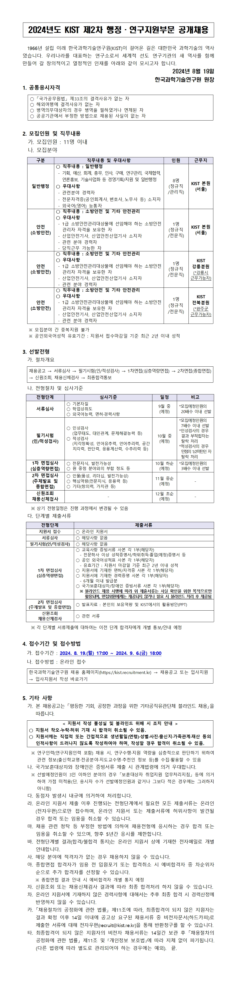 2024년도 KIST 제2차 행정ㆍ연구지원부문 공개채용
1966년 설립 이래 한국과학기술연구원(KIST)이 걸어온 길은 대한민국 과학기술의 역사였습니다. 우리나라를 대표하는 연구소로서 세계적 선도 연구기관의 새 역사를 함께 만들어 갈 창의적이고 열정적인 인재를 아래와 같이 모시고자 합니다. 2024년 8월 19일 한국과학기술연구원 원장

1. 공통응시자격
○ 「국가공무원법」 제 33조의 결격사유가 없는 자
○ 해외여행에 결격사유가 없는 자
○ 병역의무대상자의 경우 병역을 필하였거나 면제된 자
○ 공공기관에서 부정한 방법으로 채용된 사실이 없는 자

2. 모집인원 및 직무내용
가. 모집인원 : 11명 이내
나. 모집문야

구분, 직무내용 및 우대사항, 인원, 근무지로 구성된 표.

일반행정
○ 직무내용 : 일반행정
- 기획, 예산, 회계, 총무, 인사, 구매, 연구관리, 국제협력 ,언론홍보, 기술사업화 등 경영기획 / 지원 및 일반행정
○ 우대사항
- 관련분야 경력자
- 전문자격증(공인회계사, 변호사, 노무사 등) 소지자
- 외국어(영어) 능통자

8명 (정규직/관리직)

KIST 본원 (서울)

안전(소방안전)
○ 직무내용 : 소방안전 및 기타 안전관리
○ 우대사항
- 1급 소방안전관리대상물에 선임해야 하는 소방안전 관리자 자격을 보유한 자
- 산업안전기사, 산업안전산업기사 소지자
- 관련 분야 경력자
- 당직근무 가능한 자

1명 (정규직/전문직)

KIST 본원(서울)

안전(소방안전)
○ 직무내용 : 소방안전 및 기타 안전관리
○ 우대사항
- 1급 소방안전관리대상물에 선임해야 하는 소방안전 관리자 자격을 보유한 자
- 산업안전기사, 산업안전산업기사 소지자
- 관련 분야 경력자
- 당직근무 가능한 자

1명 (정규직/전문직)

KIST 본원(서울)

안전(소방안전)
○ 직무내용 : 소방안전 및 기타 안전관리
○ 우대사항
- 1급 소방안전관리대상물에 선임해야 하는 소방안전 관리자 자격을 보유한 자
- 산업안전기사, 산업안전산업기사 소지자
- 관련 분야 경력자

1명 (정규직/전문직)

KIST 강릉본원(*강릉시 근무가능자)

안전 (소방안전)
○ 직무내용 : 소방안전 및 기타 안전관리
○ 우대사항
- 1급 소방안전관리대상물에 선임해야 하는 소방안전 관리자 자격을 보유한 자
- 산업안전기사, 산업안전산업기사 소지자
- 관련 분야 경력자

1명 (정규직/전문직)

KIST 전북분원(*완주군 근무가능자)

※ 모집분야 간 중복지원 불가
※ 공인외국어성적 유효기간 : 지원서 접수마감일 기준 최근 2년 이내 성적

3. 선발전형
가. 절차개요
채용공고 → 서류심사 → 필기시험(인/적성검사) → 1차면접(심층역량면접) → 2차면접(종합면저) → 신원조회, 채용신체검사 → 최종합격통보
나. 전형절차 및 심사기준
전형단계, 심사기준, 일정, 비고로 구성된 표.
서류심사
○ 기본자질
○ 학업성취도
○ 외국어능력, 면허ㆍ경력사항

9월 중 (예정)
*모집예정인원의 20배수 이내 선발

필기시험(인/적성검사)
○ 인성검사 (업무태도, 대인관계, 문제해결능력 등)
○ 적성검사 (지각정확성, 언어유추력, 언어추리력, 공간지각력, 판단력, 응용계산력, 수추리력 등)

10월 중 (예정)
*모집예정인원의 7배수 이내 선발
*인성검사의 경우 결과부적합자는 탈락 처리
*적성검사의 경우 만점의 1/2 미만인 자 탈락 처리

1차 면접심사(심층역량면접)
○ 전문지식, 발전가능성
○ 원 중점 분야와의 부합 정도 등

10월 하순(예정)
*모집예정인원의 3배수 이내 선발

2차 면접심사(주제발표 및 종합면접)
○ 인물(품성, 리더십, 발전가능성)
○ 핵심역량(전문지식, 응용력 등)
○ 기타(창의력, 가치관 등)

11월 중순(예정)

신원조회 채용신체검사

12월 초순(예정)

※ 상기 전형일정은 진행 과정에서 변경될 수 있음

다. 단계별 제출서류

전형단계, 제출서류로 구성된 표.

지원서 접수
○ 온라인 지원서

서류심사
○ 해당사항 없음

필기시험(인/적성검사)
○ 해당사항 없음

1차 면접심사(심층역량면접)
○ 교육사항 증빙서류 사본 각 1부(해당자)
- 전문학사 이상 성적증명서/학위취득ㆍ졸업(예정)증명서 등
○ 공인 외국어성적표 사본 각 1부(해당자)
- 유효기간 : 지원서 마감일 기준 최근 2년 이내 성적
○ 지원서에 기재한 면허/자격증 사본 각 1부(해당자)
○ 지원서에 기재한 경력증명 사본 각 1부 (해당자)
- 6개월 이내 발급분
○ 국가보훈대상자/장애인 증빙서류 사본 각 1부(해당자)
※ 블라인드 채용 시행에 따라 위 제출서류는 사실 확인을 위한 목적으로만 활용되며, 면접위원에게는 제공되지 않거나 필요 시 블라인드 처리 후 제공됨
2차 면접 심사(주제발쵸 및 종합면접)
○ 발표자료 : 본인의 보유역량 및 KIST에서의 활용방안(PPT)
신원조회 채용신체검사
○ 관련 서류
※ 각 단계별 서류제출에 대하여는 이전 단계 합격자에게 개별 통보/안내 예정 

4. 접수기간 및 접수방법
가. 접수기간 : 2024.8.19.(월) 17:00~2024.9.6.(금) 18:00
나. 접수방법 : 온라인 접수
한국과학기술연구원 채용 홈페이지(https://kist.recruitment.kr) → 채용공고 또는 입사지원 → 입사지원서 작성 바로가기

5. 기타 사항
가. 본 채용공고는 「평등한 기회, 공정한 과정을 위한 기타공직유관단체 블라인드 채용」을 따릅니다.
지원서 작성 불성실 및 블라인드 위배 시 조치 안내
○ 지원서 착오ㆍ누락ㆍ허위 기재 시 합격이 취소될 수 있음.
○ 지원서에는 직접적 또는 간접적으로 생년월일(연령)ㆍ성별ㆍ사진ㆍ출신지ㆍ가족관계ㆍ재산 등의 인적사항이 드러나지 않도록 작성하여야 하며, 작성할 경우 합격이 취소될 수 있음.
※ 연구인력(연구지원인력 포함) 채용 시, 연구수행ㆍ지원 역량을 심층적으로 판단하기 위하여 관련 정보(출신학교명ㆍ전공분야ㆍ지도교수명ㆍ추천인 정보 등)를 수집ㆍ활용할 수 있음
나. 국가보훈대상자외 장애인은 증빙서류 제출 시 관계법령에 의거 우대합니다.
※ 선발예정인원이 3인 이하인 분야의 경우 「보훈대상자 취업지우너 업무처리지침」 등에 의거하여 가점 미적용(단, 응시자 수가 선발예정인원과 같거나 그보다 적은 경우에는 그러하지 아니함)
다. 동점자 발생시 내규에 의거하여 처리합니다.
라. 온라인 지원서 제출 이후 진행되는 전형단계에서 필요한 모든 제출서류는 온라인(전자우편)으로만 접수하며, 온라인 지원서 또는 제출서류에 허위사항이 발견될 경우 합격 또는 임용을 취소 할 수 있습니다.
마. 채용 관련 청탁 등 부정한 방법에 의하여 채용전형에 응시하는 경우 합격 또는 임용을 취소할 수 있으며, 향후 5년간 응시를 제한합니다.
바. 전형단계별 결과(합격/불합격 통지)는 온라인 지원서 상에 기재한 전자메일로 개별 안내합니다.
사. 해당 분야에 적격자가 없는 경우 채용하지 않을 수 있습니다.
아. 종합면접 합격자가 입용 전 입원포기 또는 합격취소 시 예비합격자 중 차순위자 순으로 추가 합격자를 선정할 수 있습니다
※ 종합면접 결과 안내 시 예비합격자 개별 통지 예정
자. 신원조회 또는 채용신체검사 결과에 따라 최종 합격처리 하지 않을 수 있습니다.
차. 온라인 지원서에 기재하지 않은 경력사항에 대해서는 추후 최종 합격 시 경력산정에 반영하지 않을 수 있습니다.
카. 「채용절차의 공정화에 관한 법률」 제 11조에 따라, 최종합격이 되지 않은 지원자는 결과 확정 이후 14일 이내에 공고상 요구된 채용서류 중 비전자문서(하드카피)로 제출한 서류에 대해 전자우편(recruit@kist.re.kr)을 통해 반환청구를 할 수 있습니다.
타. 최종합격이 되지 않은 지원자의 비전자 채용서류는 14일간 보관 후 「채용절차의 공정화에 관한 법률」 제11조 및 「개인정보 보호법」에 따라 지체 없이 파기됩니다. (다른 법령에 따라 별도로 관리되어야 하는 경우에는 예외). 끝.