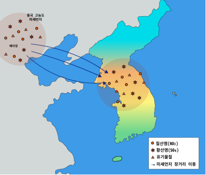 해외로부터 장거리 이동해 온 미세먼지 성분