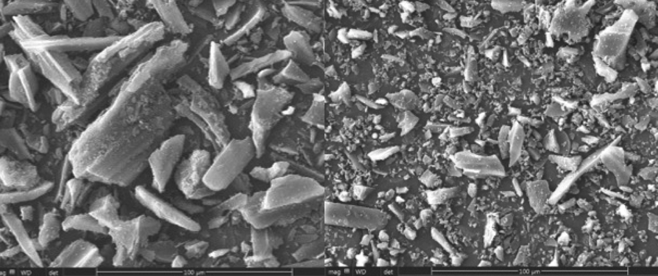 (좌)기존 분말활성탄과 (우)KIST연구진이 볼밀을 이용하여 분쇄하여 개발한 분말활성탄의 SEM 사진