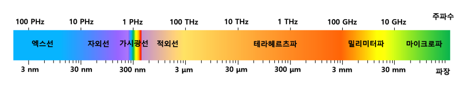 ???? 2020-11-05 ?? 1.45.33.png