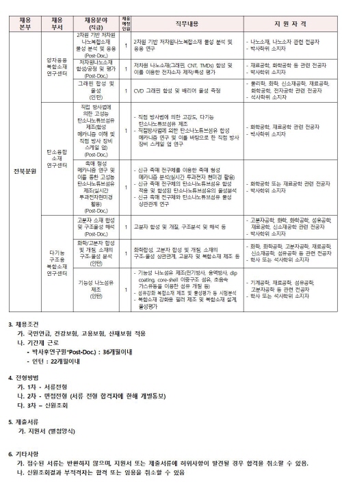 ????_??????(Post-Doc010.jpg