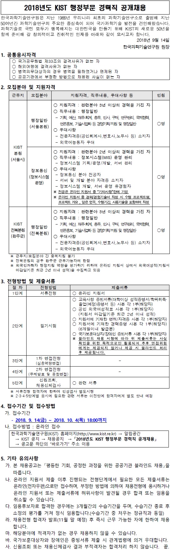 [?????] 2018?? KIST ???? ??? ????.jpg