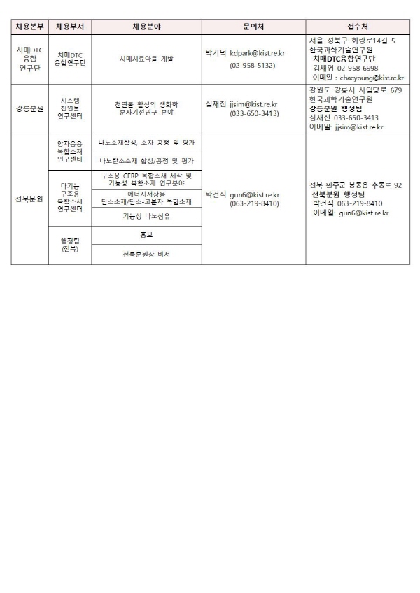 ????_??????(Post-Doc008.jpg