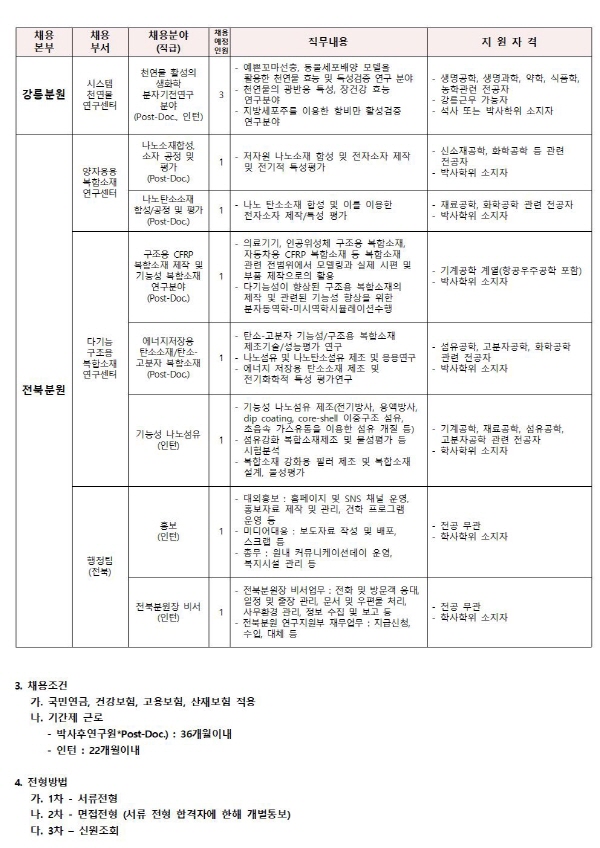 ????_??????(Post-Doc005.jpg