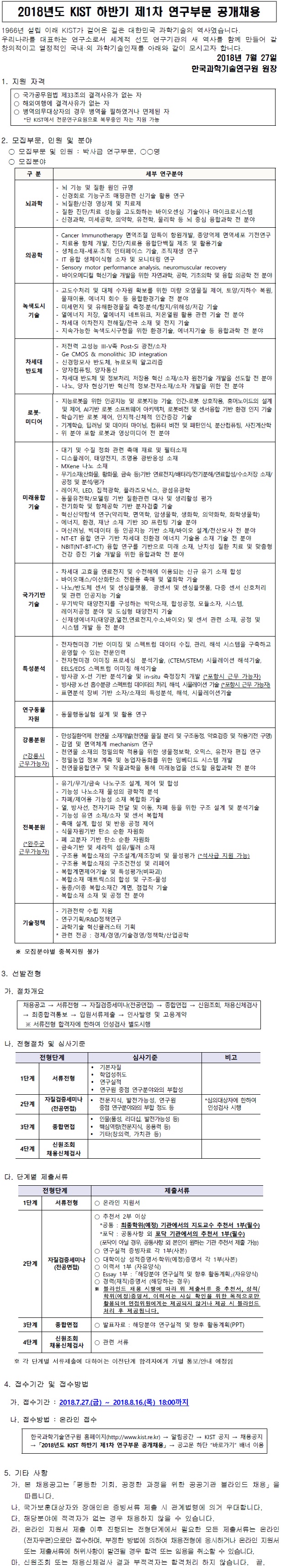 2018년도 KIST 하반기 제1차 연구부문 공개채용에 관한 내용입니다. 각 모집부문 세부연구분야는 연구활동-연구부서 페이지에서 확인하세요. 자세한 채용 정보는 아래 온라인 지원서 바로가기 링크를 통해 확인하세요.