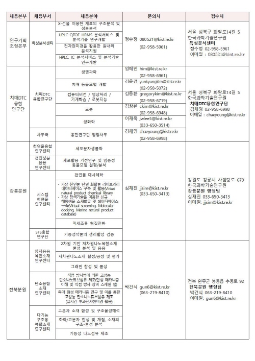 ????_??????(Post-Doc014.jpg
