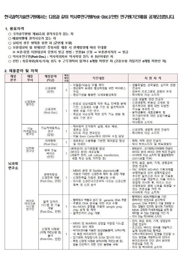 ????_??????(Post-Doc001.jpg