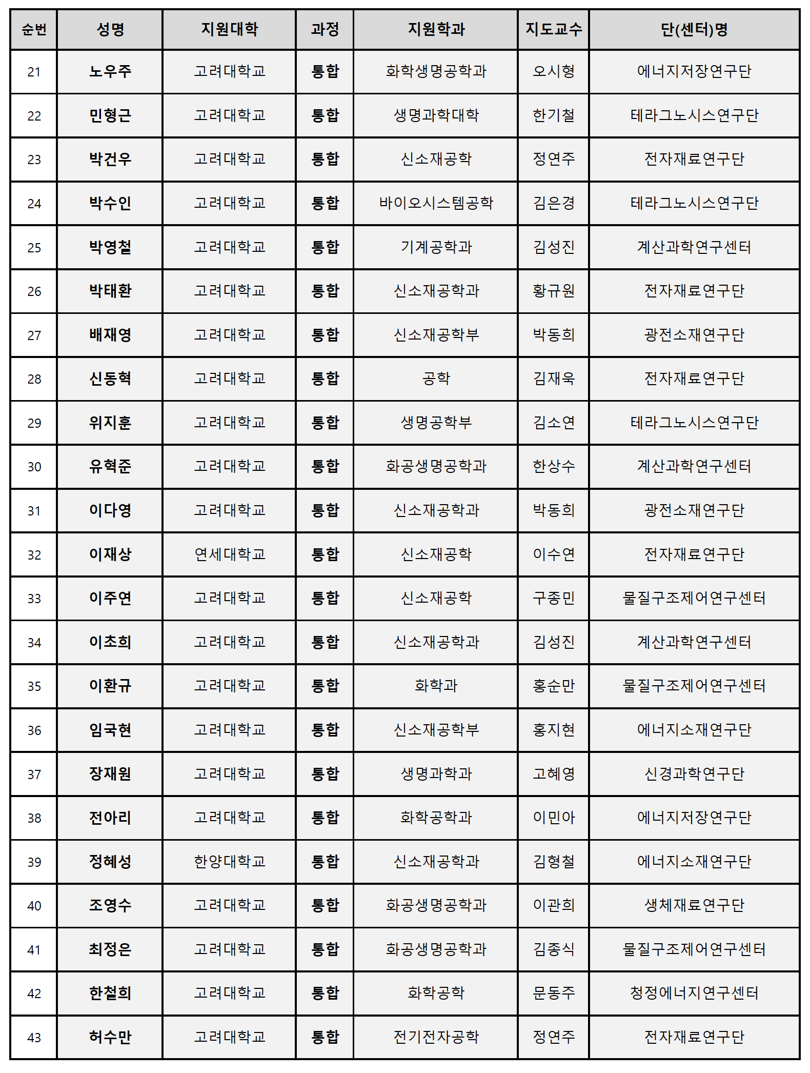 ???? 2019-09-23 ?? 3.11.56.png