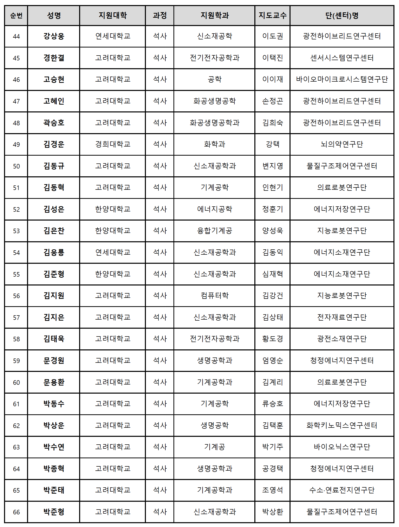 ???? 2019-09-23 ?? 3.12.04.png