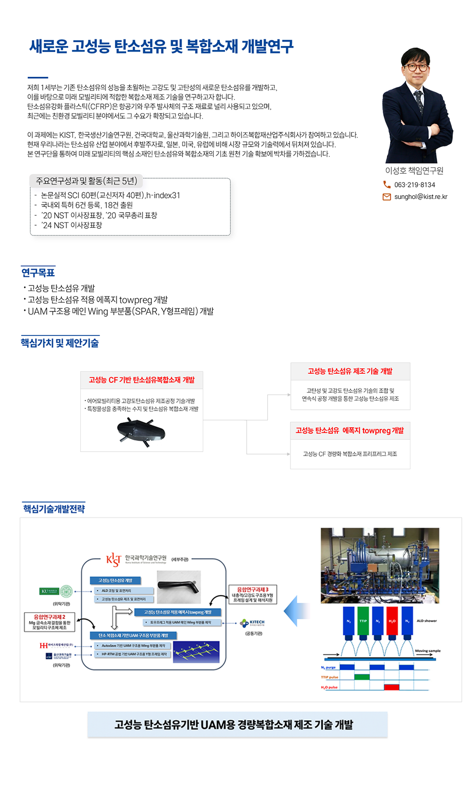 새로운 고성능 탄소섬유 및 복합소재 개발연구

								저희 1세부는 기존 탄소섬유의 성능을 초월하는 고강도 및 고탄성의 새로운 탄소섬유를 개발하고, 이를 바탕으로 미래 모빌리티에 적합한 복합소재 제조 기술을 연구하고자 합니다.
								탄소섬유강화 플라스틱(CFRP)은 항공기와 우주 발사체의 구조 재료로 널리 사용되고 있으며, 최근에는 친환경 모빌리티 분야에서도 그 수요가 확장되고 있습니다.

								이 과제에는 KIST, 한국생산기술연구원, 건국대학교, 울산과학기술연구원, 그리고 하이즈복합재산업주식회사가 참여하고 있습니다. 현재 우리나라는 탄소섬유 산업 분야에서 후발주자로 일본, 미국, 유럽에 비해 시장 규모와 기술력에서 뒤쳐져 있습니다.

								본 연구단을 통하여 미래 모빌리티의 핵심 소재인 탄소섬유와 복합소재의 기초 원천 기술 확보에 박차를 가하겠습니다.

								주요연구성과 및 활동 (최근 5년)
								- 논문실적 SCI 60편 (교신저자 40편) h-index31
								- 국내외 특허 6건 등록, 18건 출원
								- 20 NST 이사장 표창 20 국무총리 표창
								- 24 NST 이사장표창

								연구목표
								고성능 탄소섬유 개발
								고성능 탄소섬유 적용 에폭지 towpreg 개발
								UAM 구조용 메인 Wing 부분품 (SPAR, Y형프레임) 개발

								핵심가치 및 제안기술
								고성능 CF 기반 탄소섬유 복합소재 개발
								ㆍ에어모빌리티용 고강도탄소섬유 제조공정 기술 개발
								ㆍ특정물성을 충족하는 수지 및 탄소섬유 복합소개 개발

								고성능 탄소섬유 제조 기술 개발
								고탄성 및 고강도 탄소섬유 기술의 조합 및 연속식 공정 개발을 통한 고성능 탄소섬유 제조

								고성능 탄소섬유 에폭지 towpreg 개발
								고성능 CF 경량화 복합소재 프리프레그 제조

								핵심기술개발
								고성능 탄소섬유기반 UAM 용 경량복합소재 제조 기술 개발