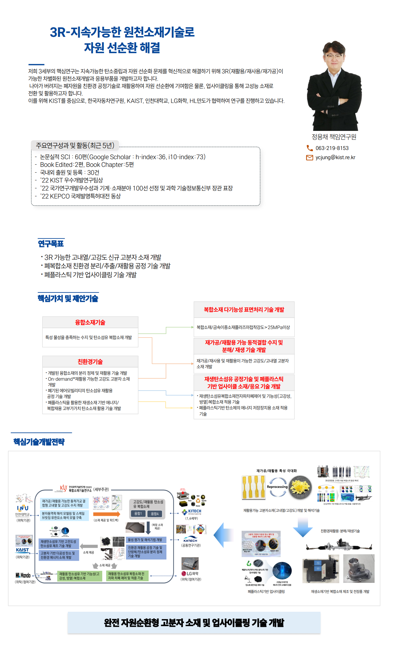 3R-지속가능한 원천소재기술로 자원 선순환 해결
								저희 3세부의 핵심연구는 지속가능한 탄소중립과 자원 선순화 문제를 혁신적으로 해결하기 위해 3R(재활용/재사용/재가공)이 가능한 차별화된 원천소재개발과 응용부품을 개발하고자 합니다.
								나아가 버려지는 폐자원을 친환경 공정기술로 재활용하여 자원 선순환에 기여함은 물론, 업사이클링을 통해 고성능 소재로 전환 및 활용하고자 합니다.
								정용채 책임연구원 063-219-8153
								ycjung@kist.re.kr
								이를 위해 KIST를 중심으로, 한국자동차연구원, KAIST, 인천대학교, LG화학, HL만도가 협력하여 연구를 진행하고 있습니다.
								주요연구성과 및 활동(최근 5년)
								논문실적 SCI : 60편(Google Scholar : h-index:36, 110-index: 73)
								• Book Edited: 2편, Book Chapter: 5편
								• 국내외 출원 및 등록 : 30건
								'22 KIST 우수개발연구팀상
								'22 국가연구개발우수성과 기계•소재분야 100선 선정 및 과학 기술정보통신부 장관 표장
								'22 KEPCO 국제발명특허대전 동상
								연구목표
								• 3R 가능한 고내열/고강도 신규 고분자 소재 개발
								• 폐복합소재 친환경 분리/추출/재활용 공정 기술 개발
								• 폐플라스틱 기반 업사이클링 기술 개발
								핵심가치 및 제안기술
								용합소재기술 - 특성 물성을 중족하는 수지 및 탄소섬유 복합소재 개발.
								친환경기술-  개발원 용법소재의 분리 정지 및 재활용 기술 개발, On-demand*재활용 가능한 고강도 고분자 소재 개발, 폐기된 에어모빌리티의 탄소섬유 재활용 공정 기술 개발, 페플라스틱을 활용한 재생소재 기반 에너지/복합재용 고부가가치 탄소소재 활용 기술 개발
								복합소재 다기능성 표면처리 기술 개발 - 복합소재/금숙이중소재플라즈마정착강도 25MPa이상
								재가공/재활용 가능 동적결합 수지 및 분해/ 재생 기술 개발 - 재가공/재사용 및 재항공이 가능한 고강도/고내일 고분자 소재 개발
								재생탄소섬유 공정기술 및 페플라스틱 기반 업사이를 소재/응요 기술 개발
								- 재생소섬유복합소재전자파차해제어 및 기능성(고강성, 방열) 복합소재 적용기술, 폐플라스틱 기반 탄소체의 에너지 저장장치용 소재 적용 기술
								핵심기술개발전략 - 완전 자원순환형 고분자 소재 및 업사이클링 기술개발
								