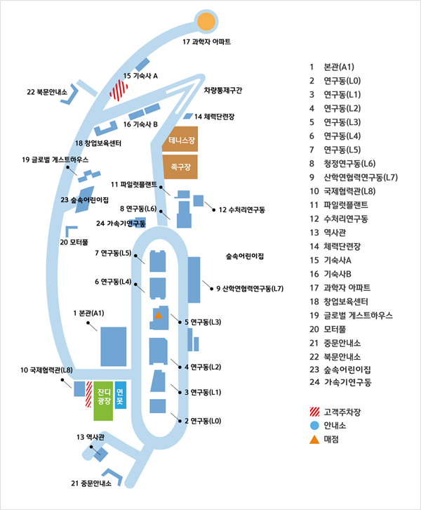 1.본관(A1) / 2.연구동(L0) / 3.연구동(L1) / 4.연구동(L2) / 5.연구동(L3) / 6.연구동(L4) / 7.연구동(L5) / 8.청정연구동(L6) / 9.산학연협력연구동(L7) / 10.국제협력관(L8) / 11.파일럿플랜트 / 12.수처리연구동 / 13.역사관 / 14.체력단련장 / 15.기술사A / 16.기숙사B / 17.  과학자 아파트 / 18.창업보육센터 / 19.글로벌 게스트하우스 / 20.모터풀 / 21.중문안내소 / 22.북문안내소 / 23.숲속어린이집 / 24.가속기연구동 / 그외 고객주차장, 안내소, 매점