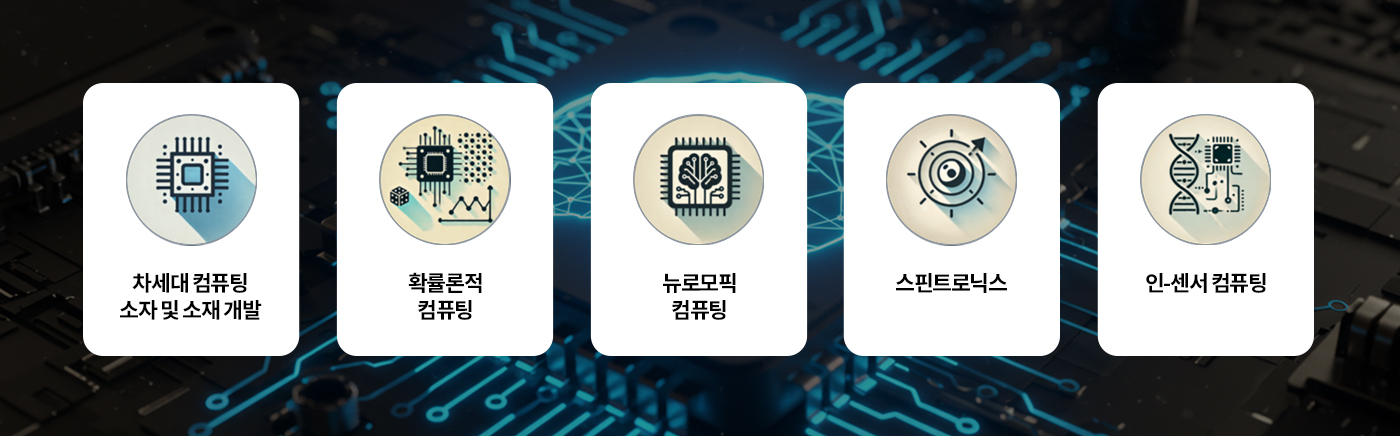 차세대 컴퓨팅 소자 및 소재 개발, 확률론적 컴퓨팅, 뉴로모픽 컴퓨팅, 스핀트로닉스, 인-센서 컴퓨팅