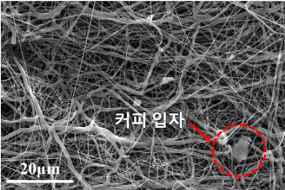 Nanocomposite filter micrograph A composite filter made of Polycaprolactone (PCL) fibers and coffee particles 