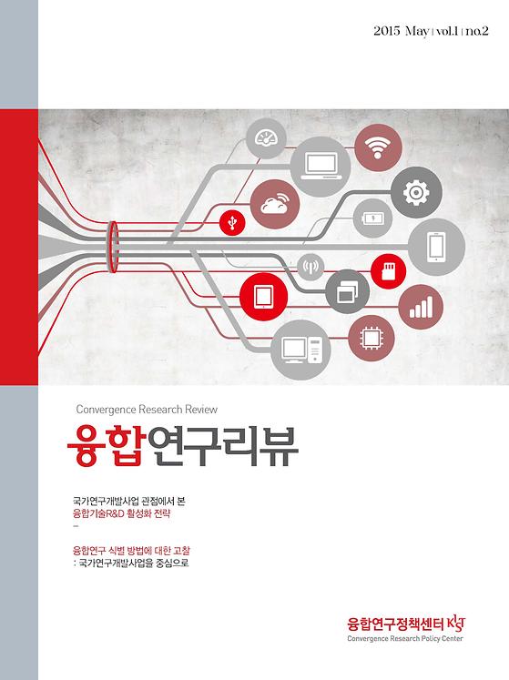 융합R&D 활성화 전략, 융합연구 식별 방법