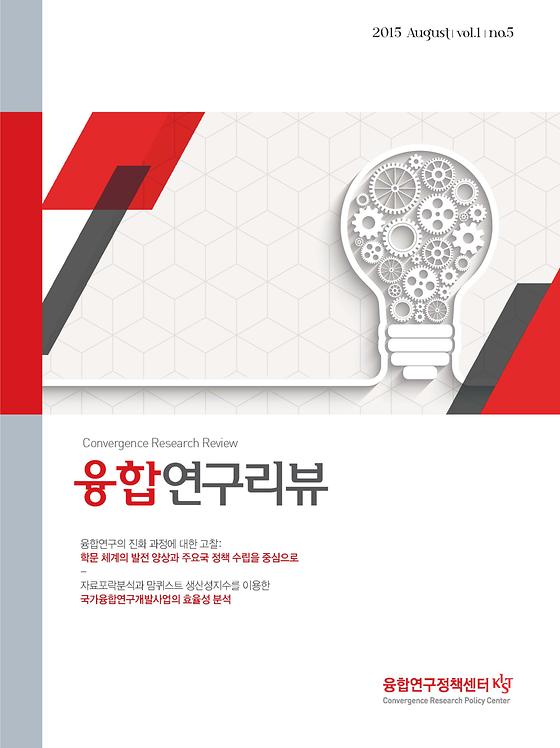 융합연구 진화과정, 융합연구개발사업 효율성 분석