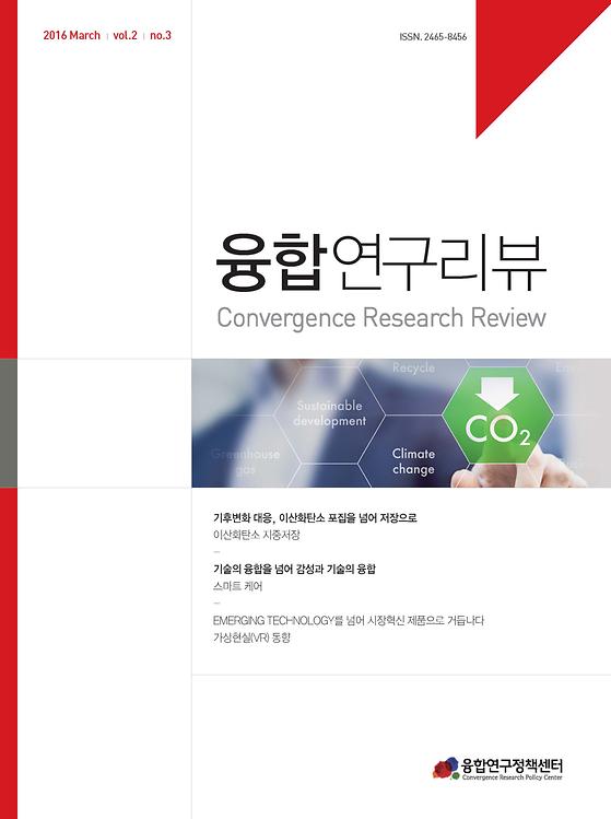 이산화탄소 지중저장, 스마트케어, VR 동향
