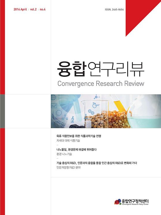 차세대 대체 식품기술, 환경 나노기술