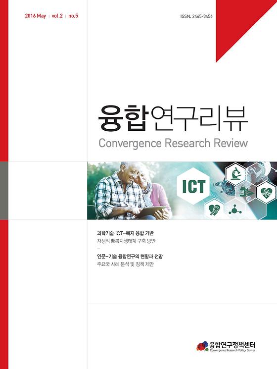 과학기술ICT융합 복지, 인문-기술 융합연구 현황과 전망