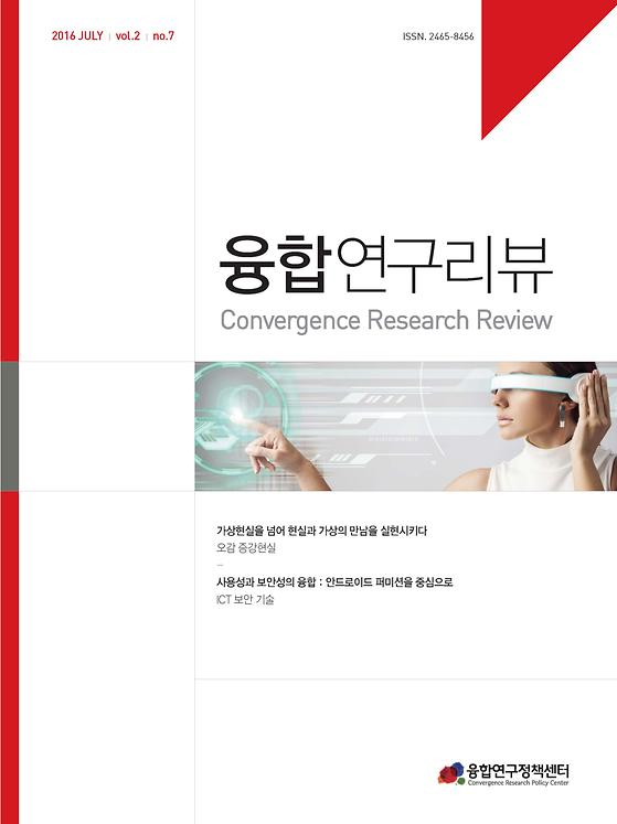 오감 증강현실, ICT 보안기술