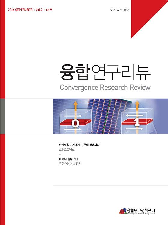 스핀트로닉스, 극한 환경 기술