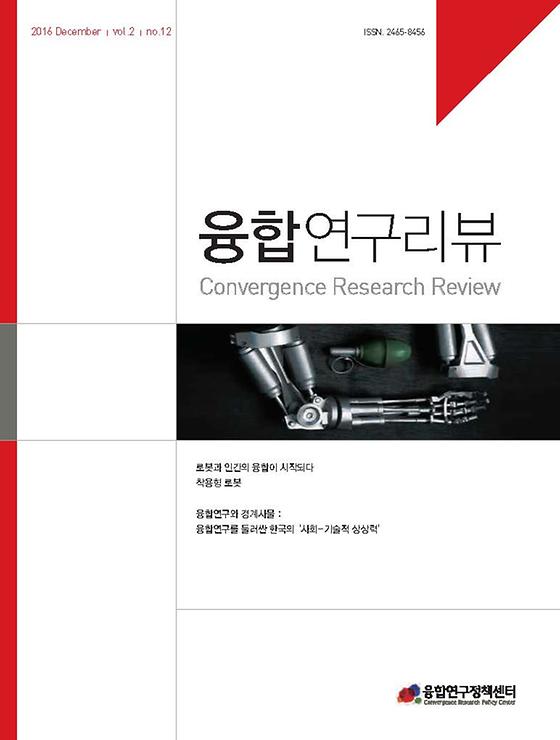 착용형 로봇, 융합연구와 경계사물