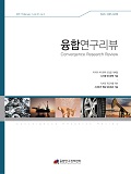 시스템 대사공학, 스마트카 핵심 네트워크 기술