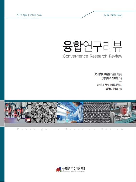 3D 바이오 프린팅, 차세대 리튬이차전지 음극소재