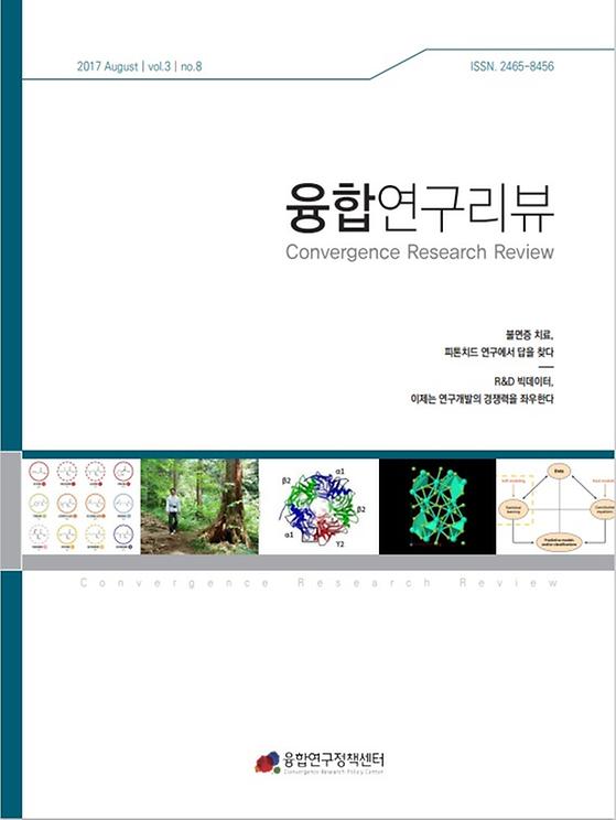피톤치드 연구, R&D 빅데이터