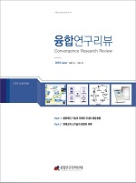 블록체인 기술의 이해와 현황, 핀테크와 신기술의 융합 