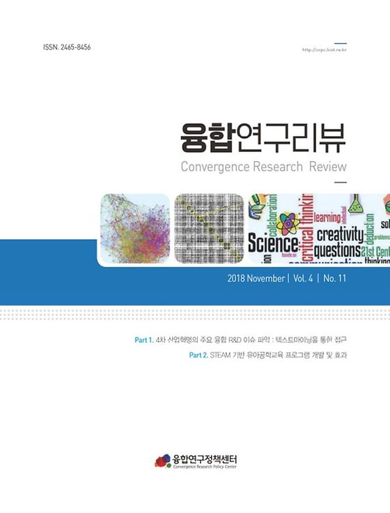 4차 산업혁명의 주요 융합R&D 이슈 파악: 텍스트마이닝을 통한 접근, STEAM 기반 유아 공학교육 프로그램 개발 및 효과