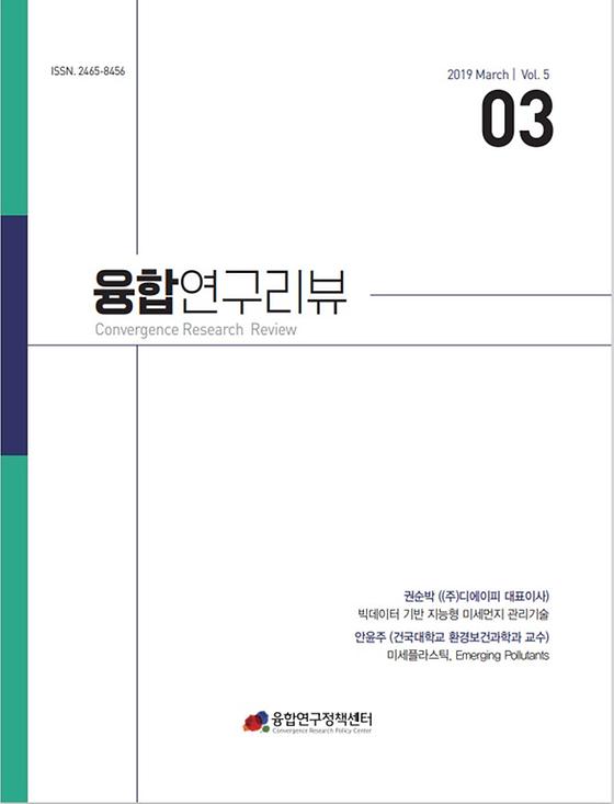 빅데이터 기반 미세먼지 관리기술, 미세플라스틱