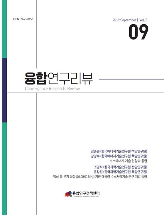 수소에너지 기술 현황과 융합, 액상 유·무기 화합물 (LOHC, NH3) 기반 대용량 수소저장기술 연구 개발 동향