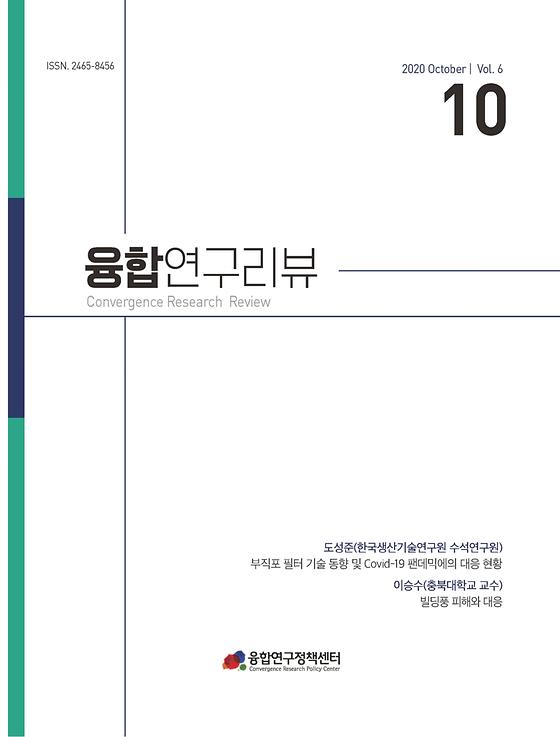 부직포 필터 기술 동향 및 Covid-19 팬데믹에의 대응 현황 / 빌딩풍 피해와 대응