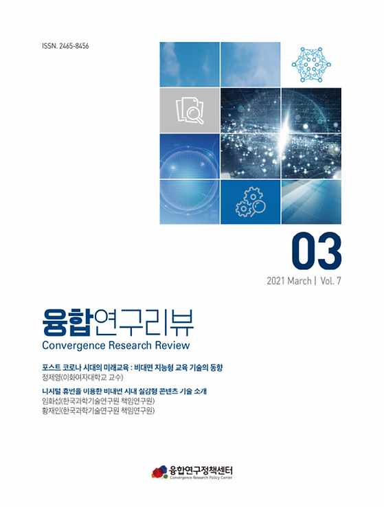 포스트 코로나 시대의 미래교육 : 비대면 지능형 교육 기술의 동향 / 디지털 휴먼을 이용한 비대면 시대 실감형 콘텐츠 기술 소개