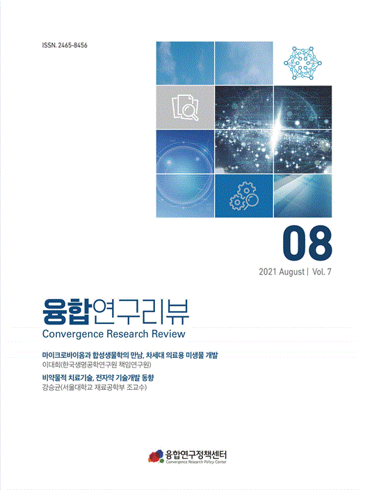 마이크로바이옴과 합성생물학의 만남, 차세대 의료용 미생물 개발 / 비약물적 치료기술, 전자약 기술개발 동향