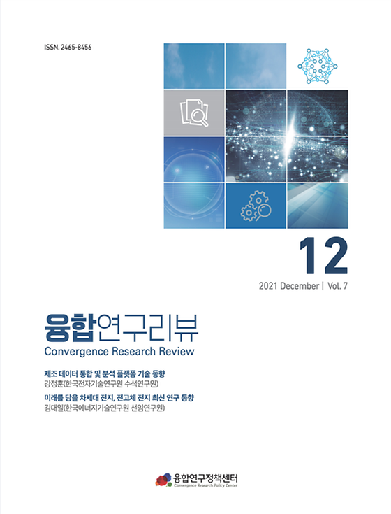 제조 데이터 통합 및 분석 플랫폼 기술 동향 / 미래를 담을 차세대 전지, 전고체 전지 최신 연구 동향