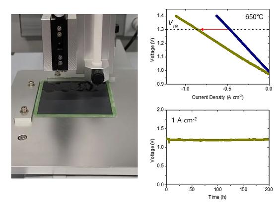 Manufacturing process and evaluation results of high temperature water electrolysis cell with nanomaterials