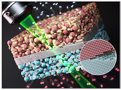 [Figure 1] Analysis of Solid Oxide Interfaces Using Advanced Transmission Electron Microscopy (Selected as Back Cover Image for the EES Journal)