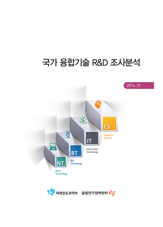 2012년도 국가 융합기술 R&D 조사분석