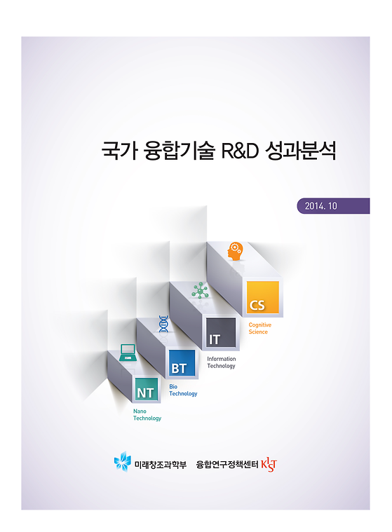 2012년도 국가 융합기술 R&D 성과분석