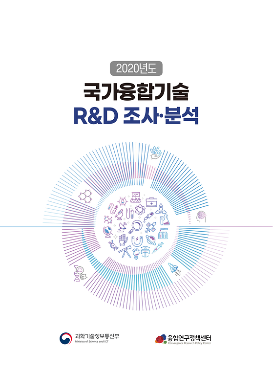 2020년도 국가융합기술 R&D 조사분석