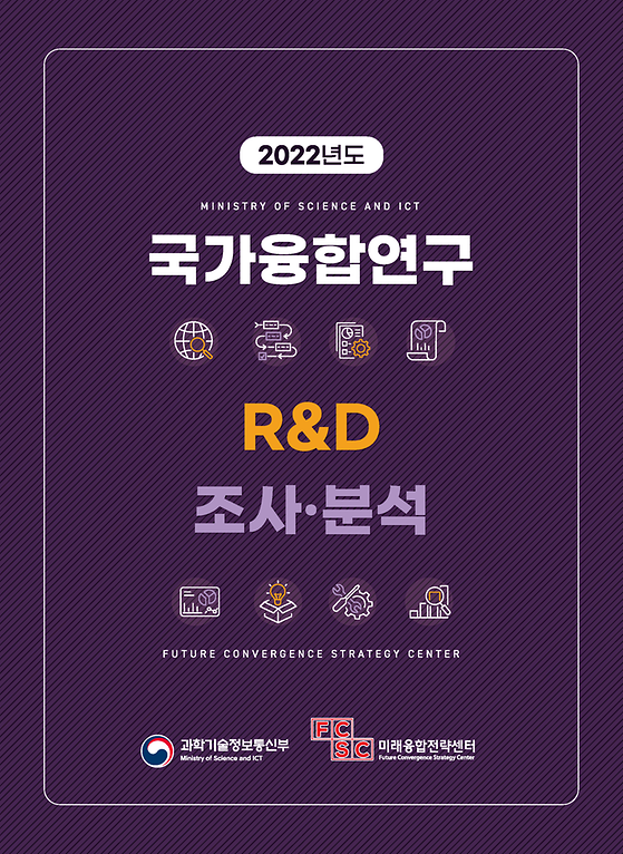 2022년도 국가융합연구 R&D 조사분석