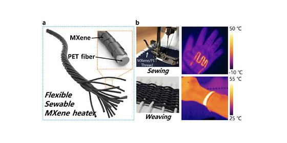 히터를 입는다, 차세대 웨어러블 히터 개발