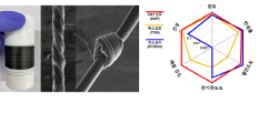 탄소나노튜브로 K-탄소섬유 제조 역사 새롭게 쓴다